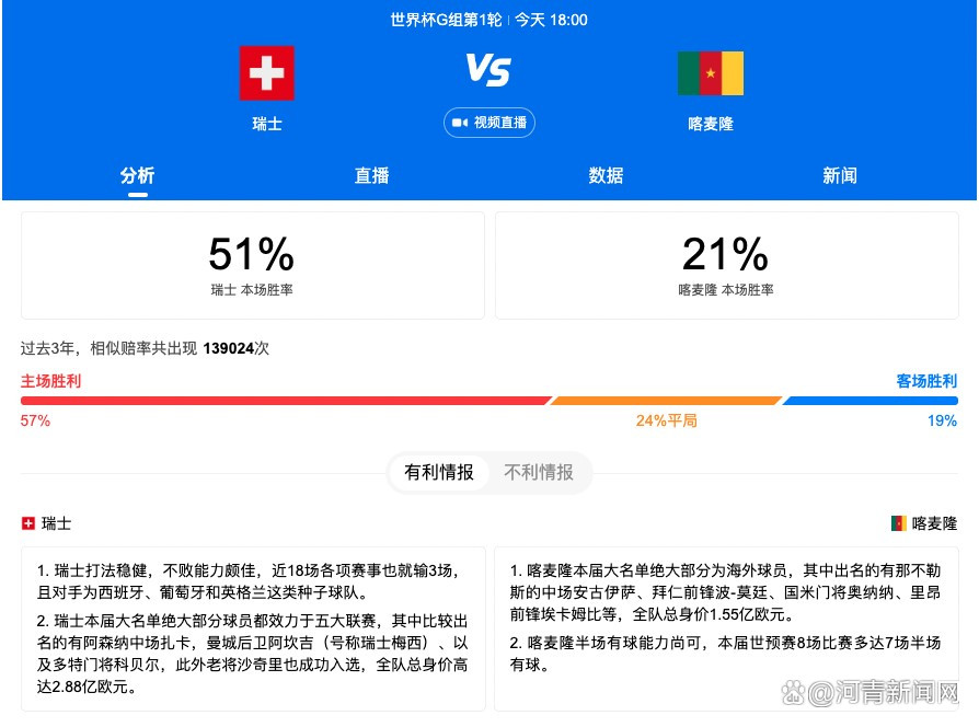 我们今天没有展现出前往客场赢球的决心和渴望。